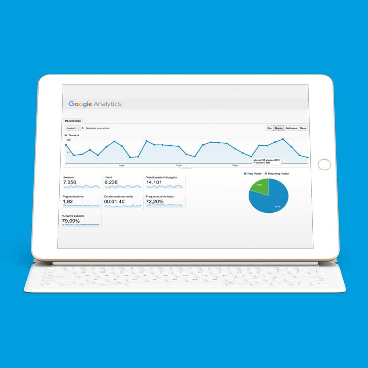 Google Analytics ferramenta Astori