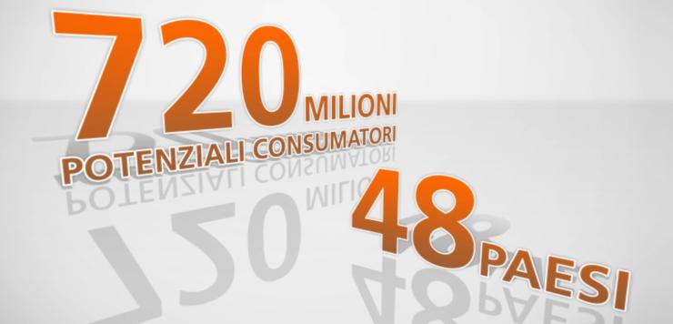 Clip del video realizzato per ING - copiaincolla