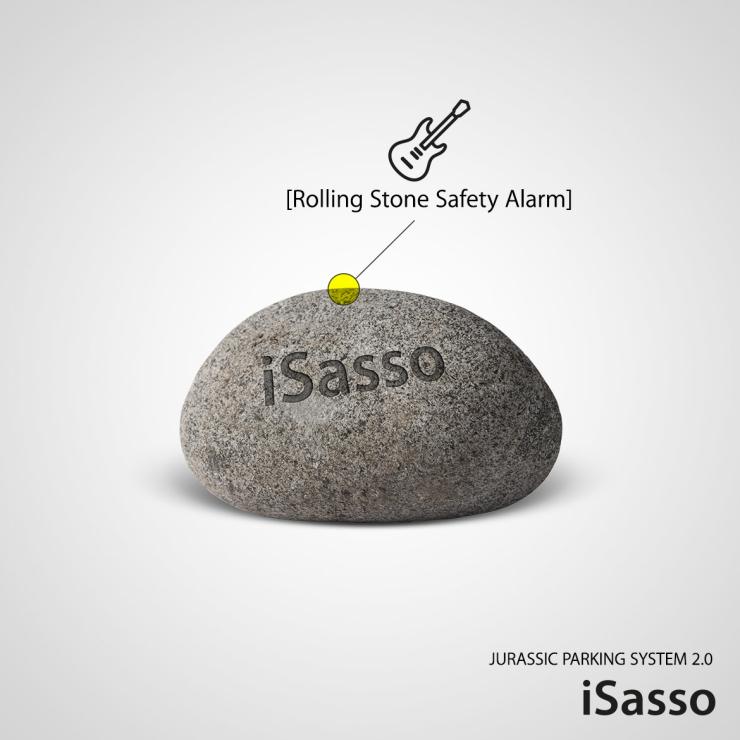 Una delle funzioni creative inventate per iSasso