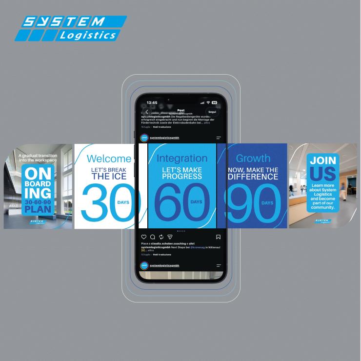 Carosello LinkedIn per System Logistics - copiaincolla