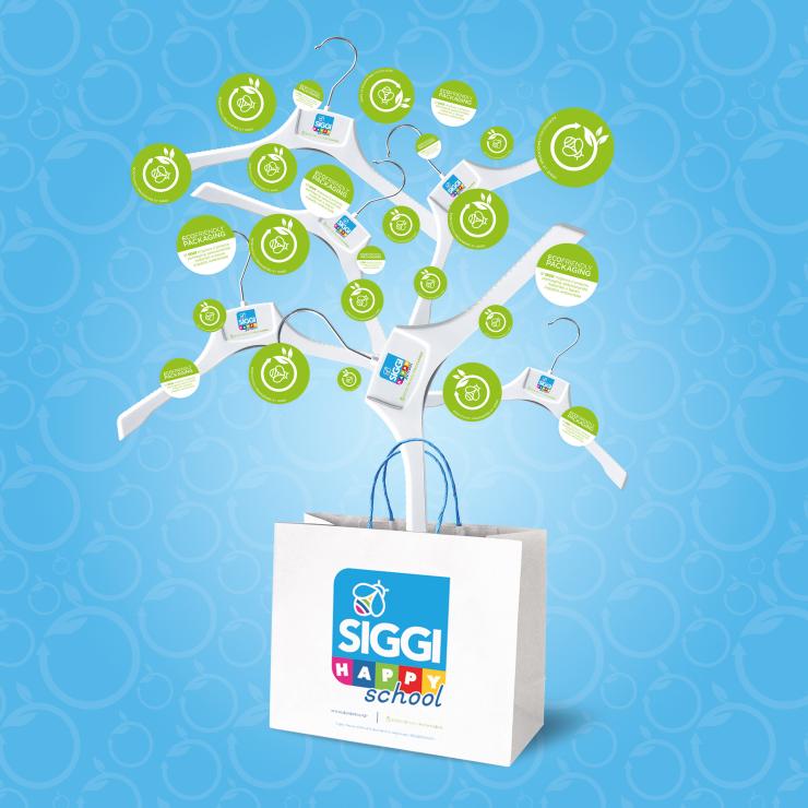 La creatività sviluppata per la campagna eco di Siggi